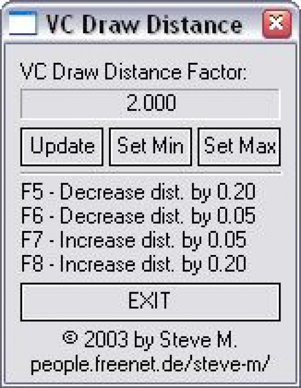 VC Draw Distance Mod