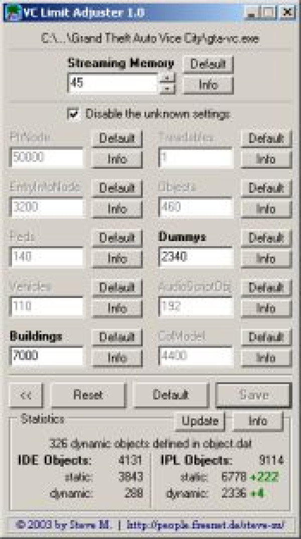 VC Limit Adjuster